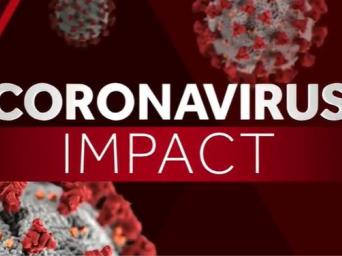 KMBC: Coronavirus Impact
